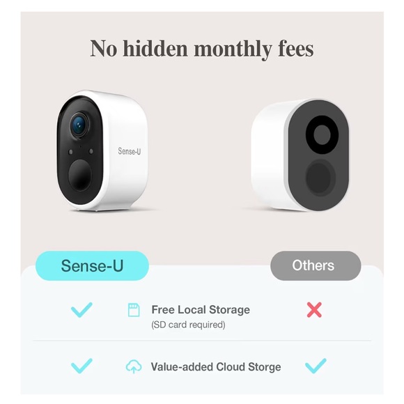 Baby Monitor - Picture 9 of 9